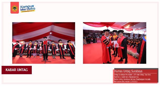 Untag Surabaya Kukuhkan 1.876 Wisudawan, Siapkan Lulusan yang Relevan dengan Perkembangan Zaman