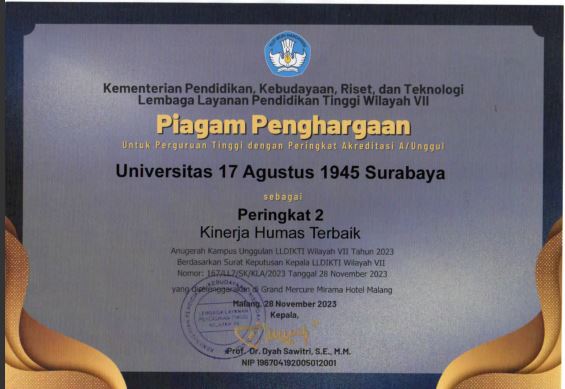 Peringkat 2 Kinerja Humas Terbaik