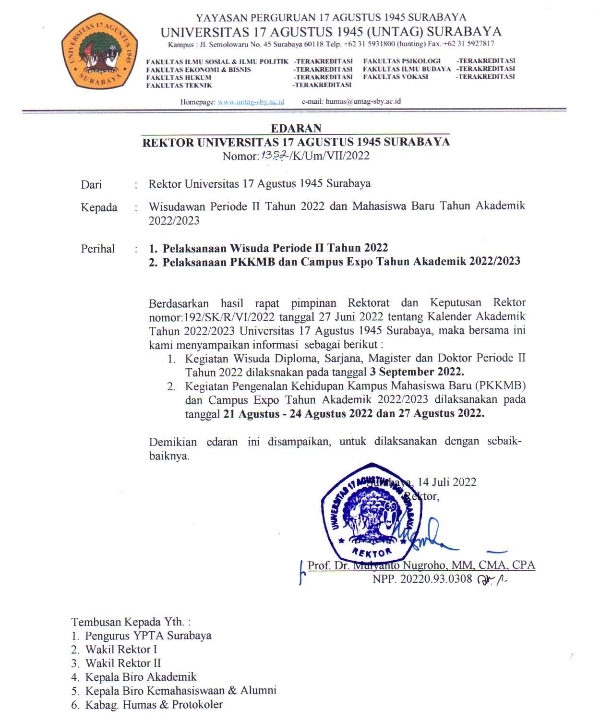 Edaran Rektor tentang Pelaksanaan Wisuda Periode II Tahun 2022 & Pelaksanaan PKKMB Th Akademik 2022