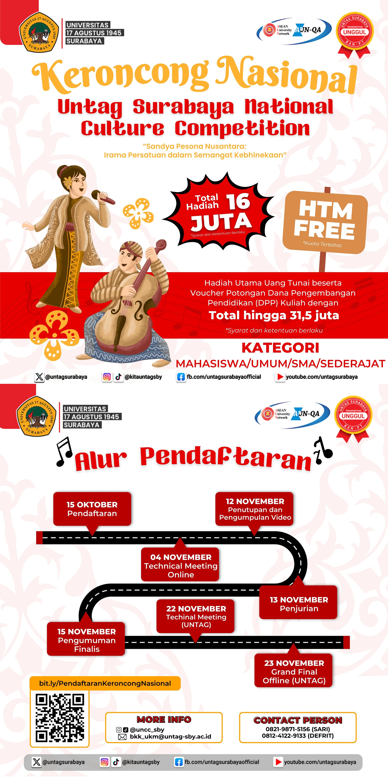 Keroncong Nasional Untag Surabaya National Culture Competition 2024