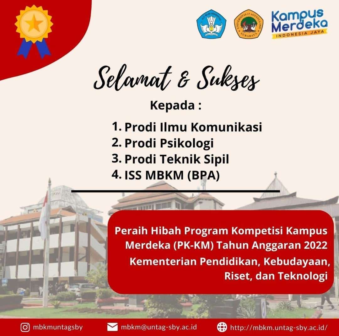 PERAIH HIBAH PROGRAM KOMPETISI KAMPUS MERDEKA (PK-KM) TAHUN 2022
