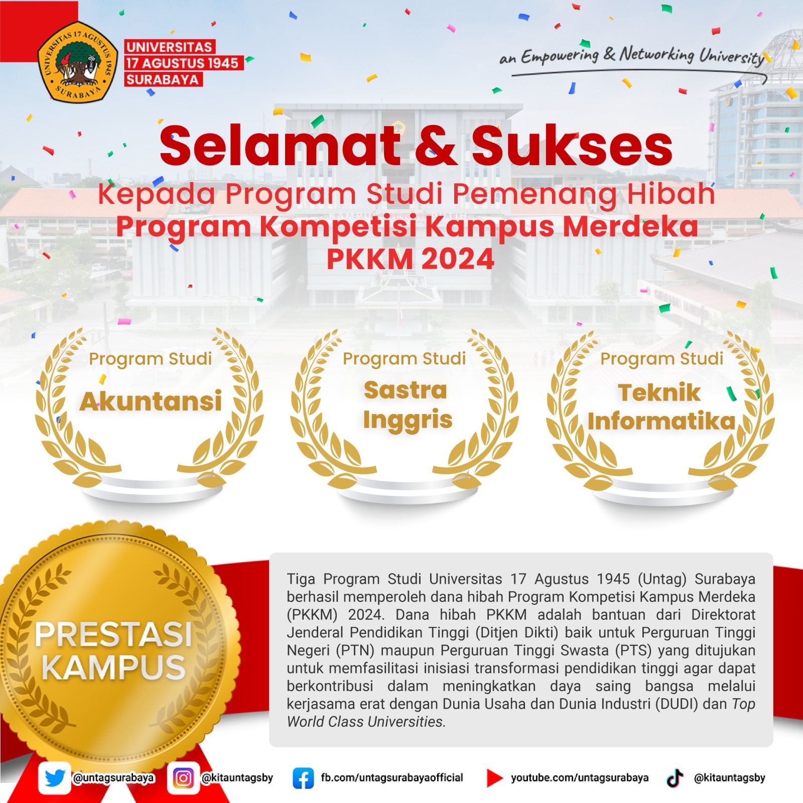 Pemenang Hibah Program Kompetisi Kampus Merdeka PKKM 2024