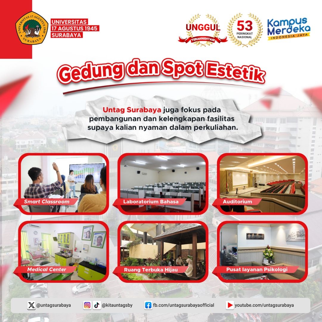 Gambaran Gedung dan Spot Estetik Untag Surabaya