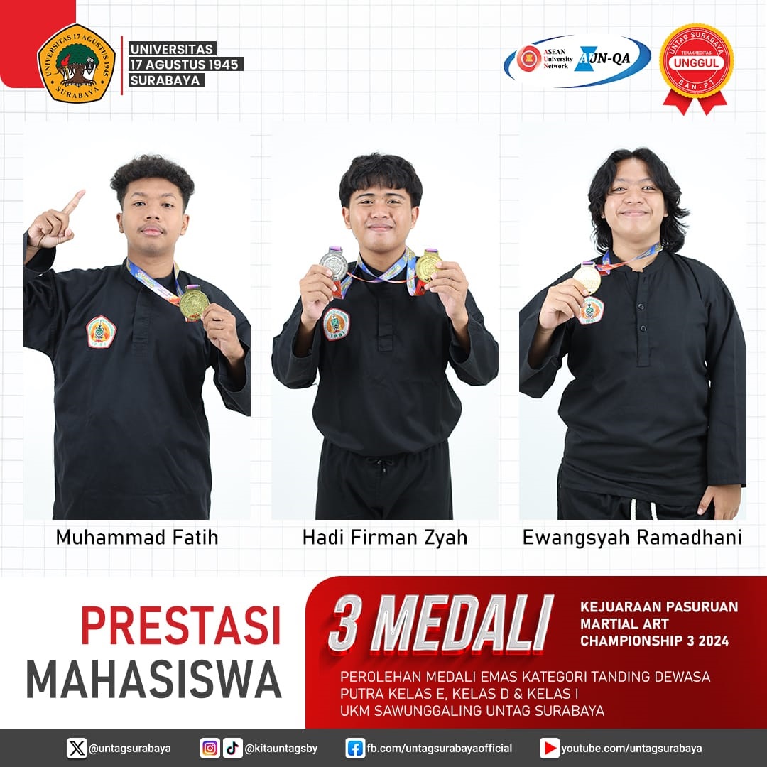 Alur Perwalian & Informasi (Perwalian Semester Genap 2024/2025)