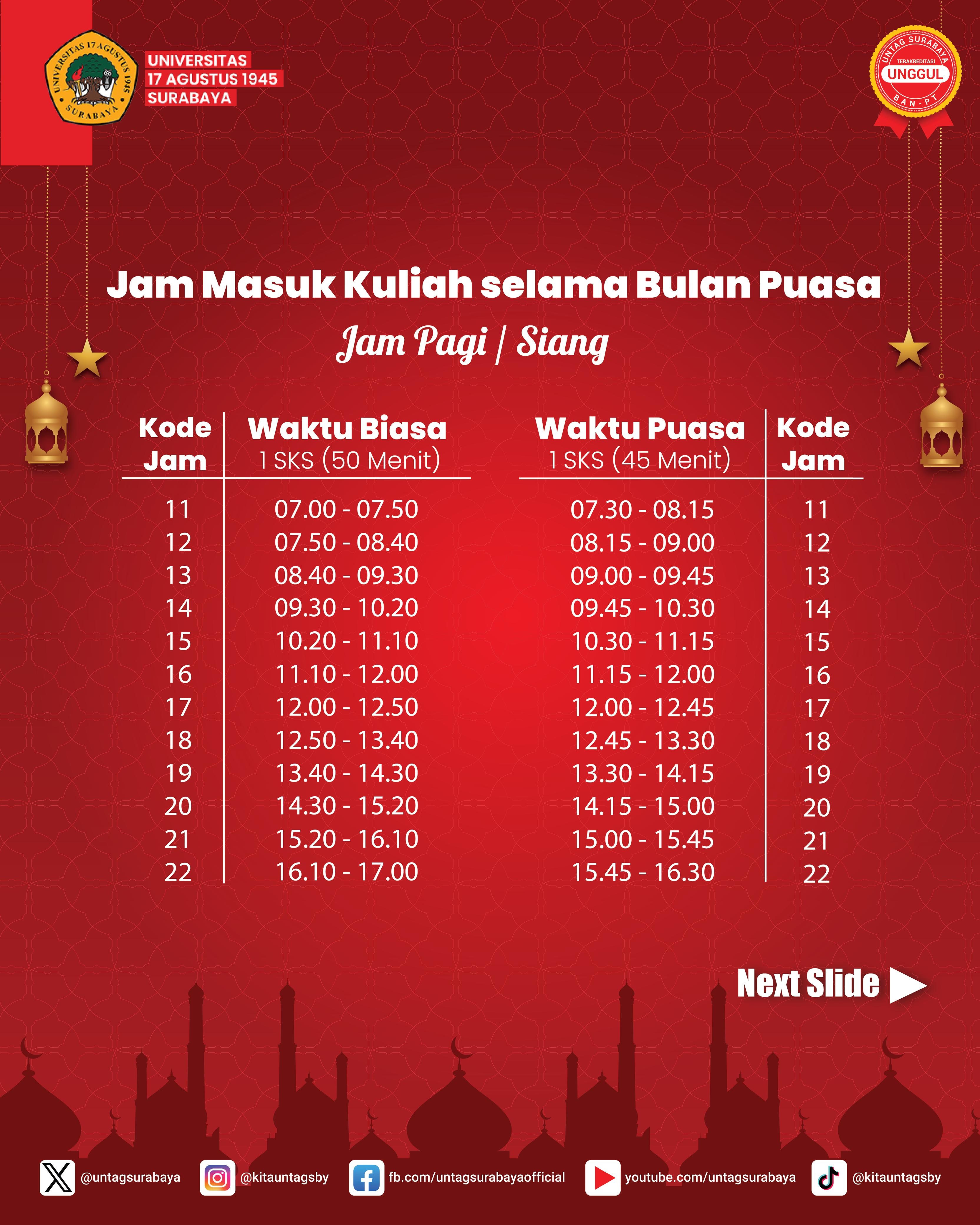 Perubahan Jam Kuliah Selama Bulan Ramadhan 2025 (Kelas Pagi)
