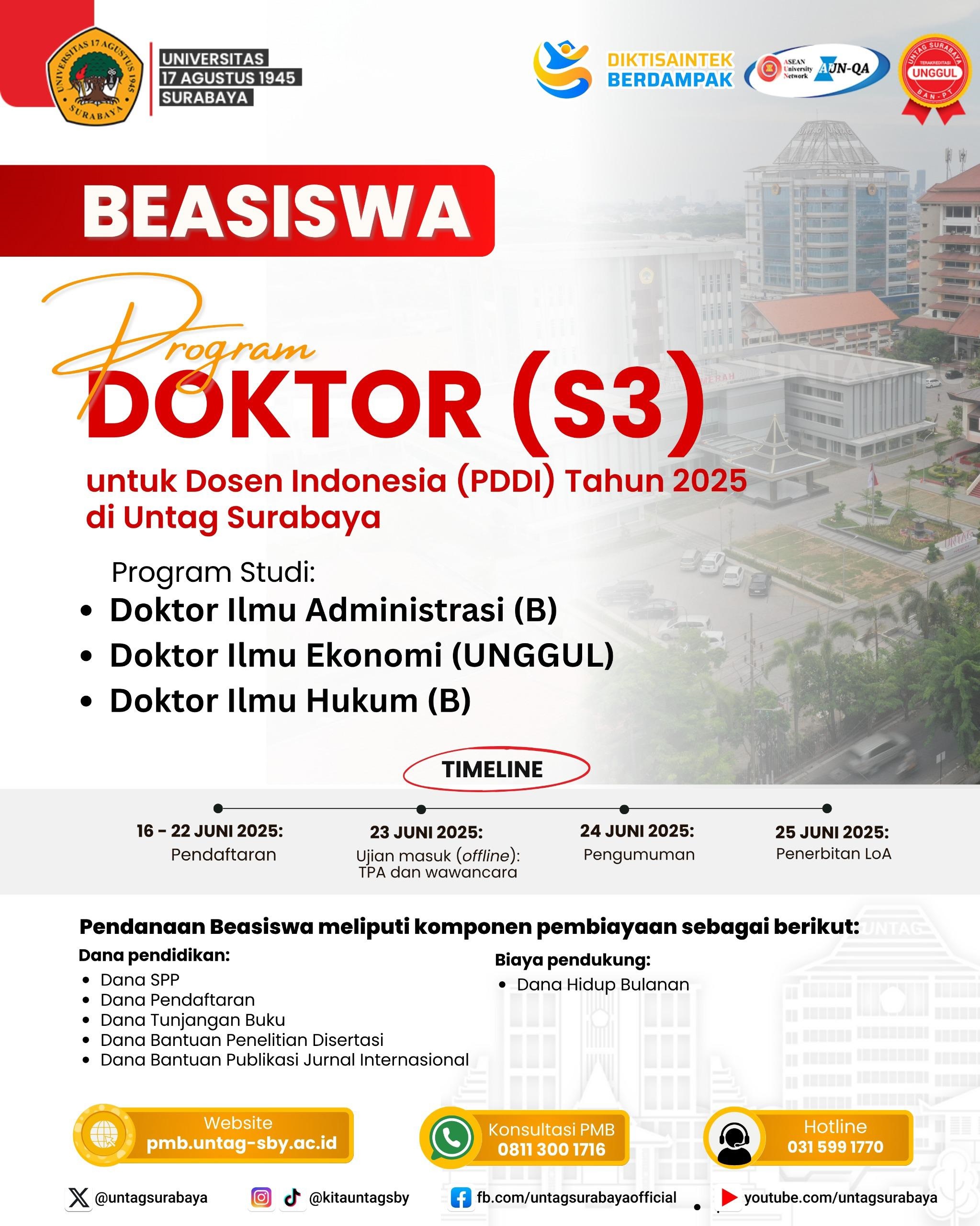 Beasiswa Program Doktor S3 Untag Surabaya