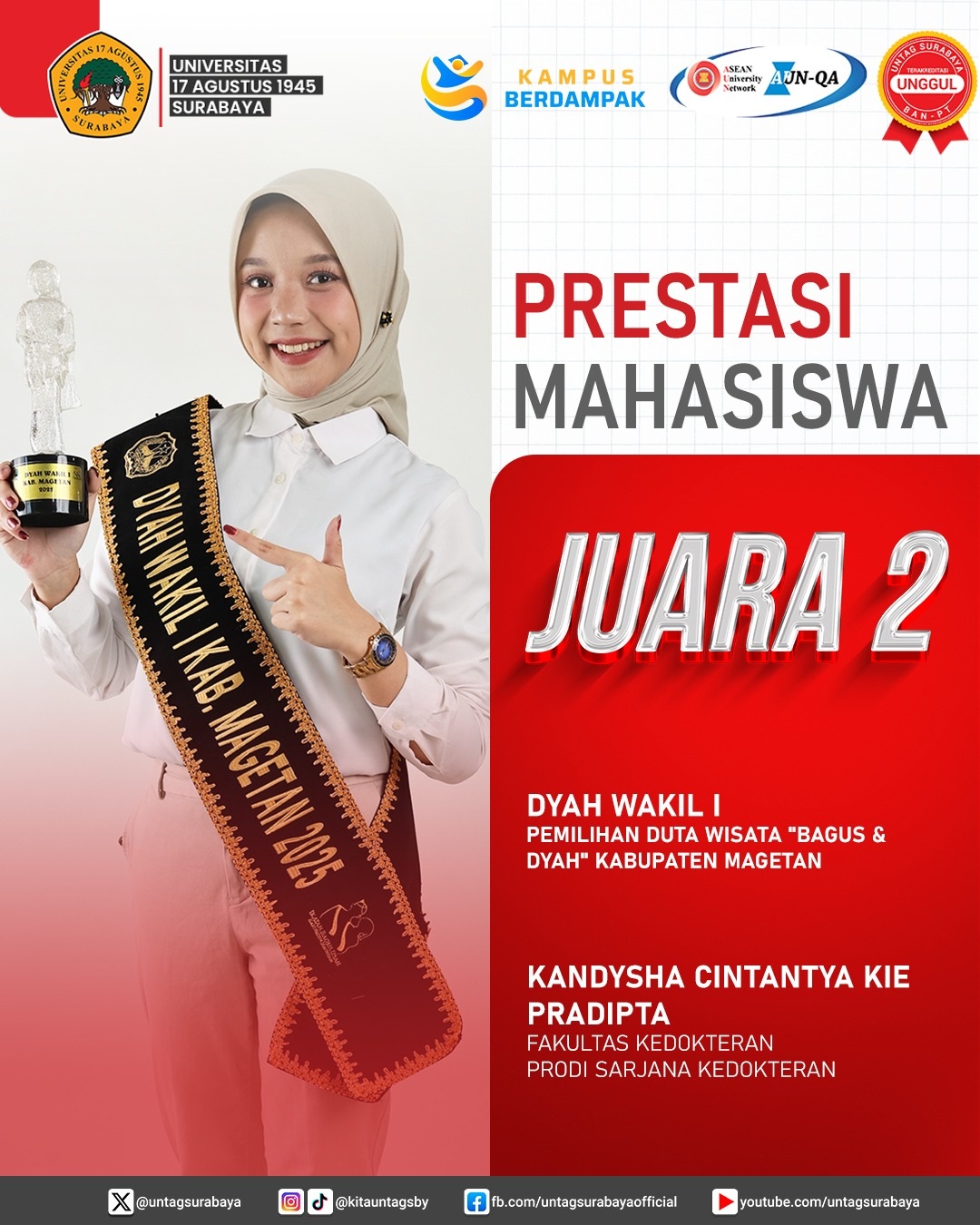 Prestasi Mahasiswa Kedokteran
