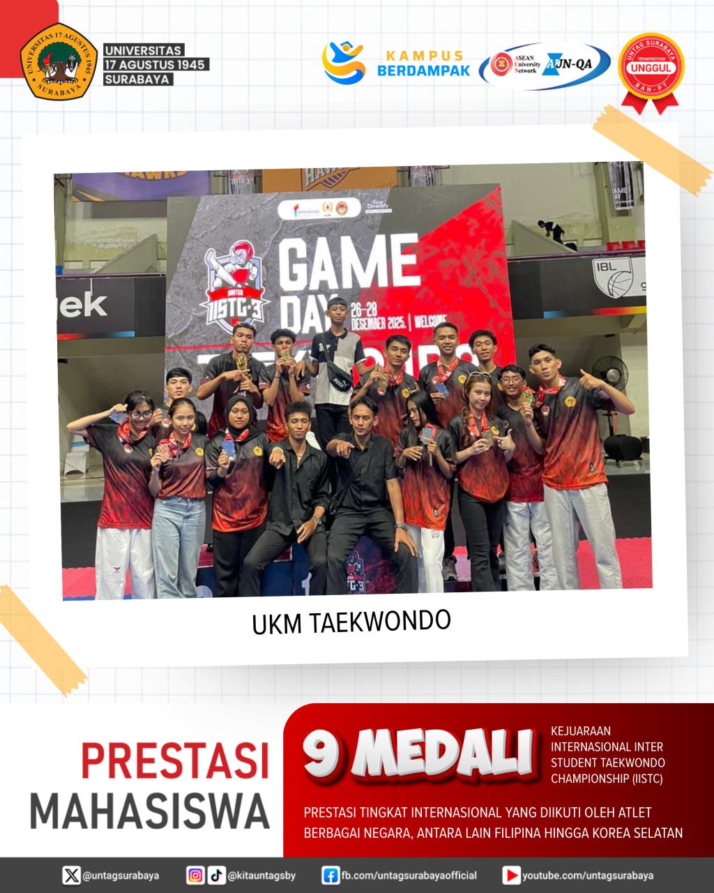 Prestasi Mahasiswa - UKM Taekwondo