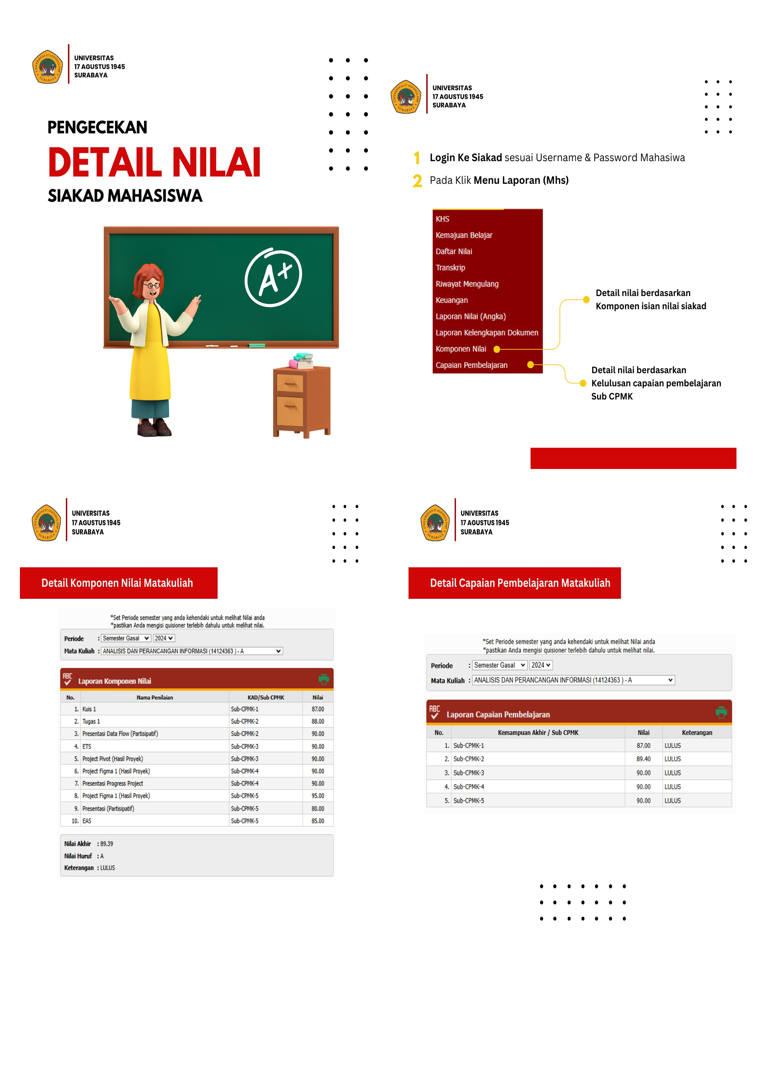 Pengecekan Detail Nilai Pada Siakad Mahasiswa