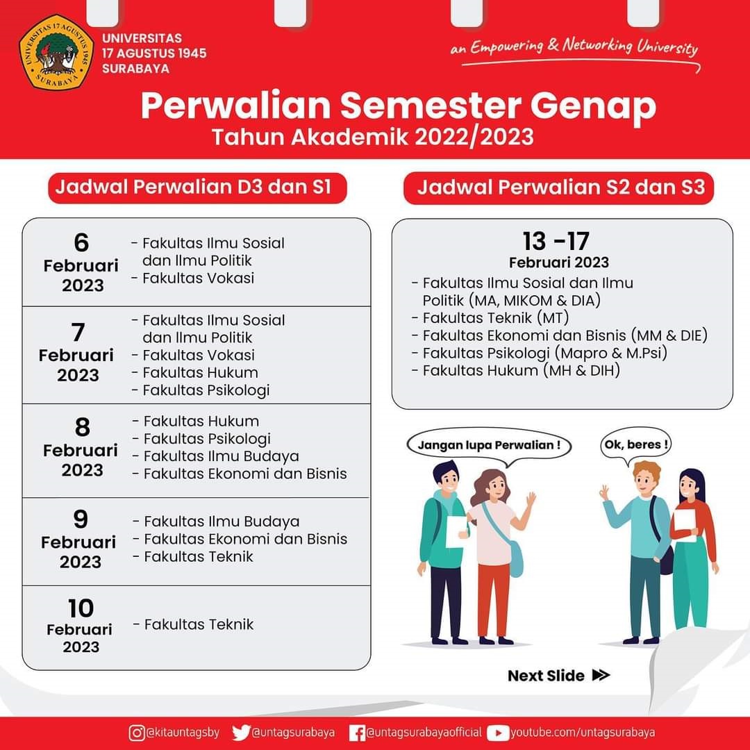 Perwalian Semester Genap Tahun Akademik 2022 - 2023